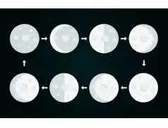 Jesteś na diecie, a może próbujesz schudnąć? Fazy księżyca Ci w tym pomogą.