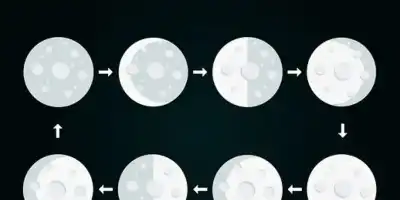 Jesteś na diecie, a może próbujesz schudnąć? Fazy księżyca Ci w tym pomogą.