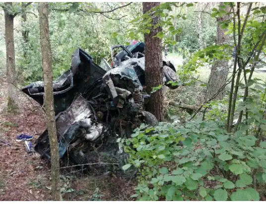 Policja podsumowała długi weekend. Statystyki zatrważają!