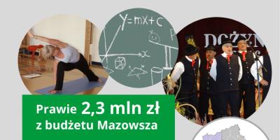 Prawie 2,3 mln zł z budżetu Mazowsza na aktywizację seniorów