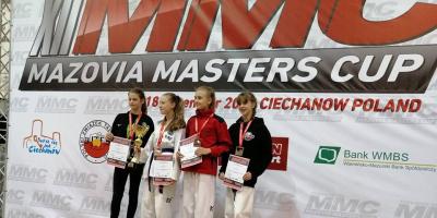 Turniej Taekwon-Do Masters Mazovia Cup 2018 w Ciechanowie