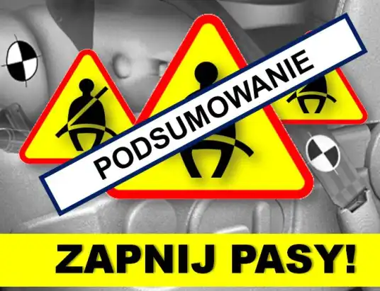 Podsumowanie działań PASY i TELEFONY w Pułtusku. Skontrolowano 18 pojazdów.