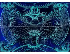 Finanse w 2023 roku. Co mówi twój horoskop? 