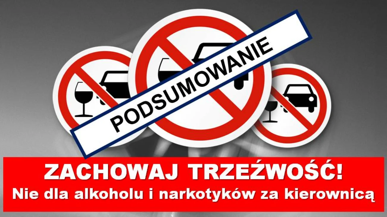 Trzeźwy poranek w Pułtusku - podsumowanie akcji
