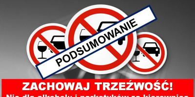 Trzeźwy poranek w Pułtusku - podsumowanie akcji