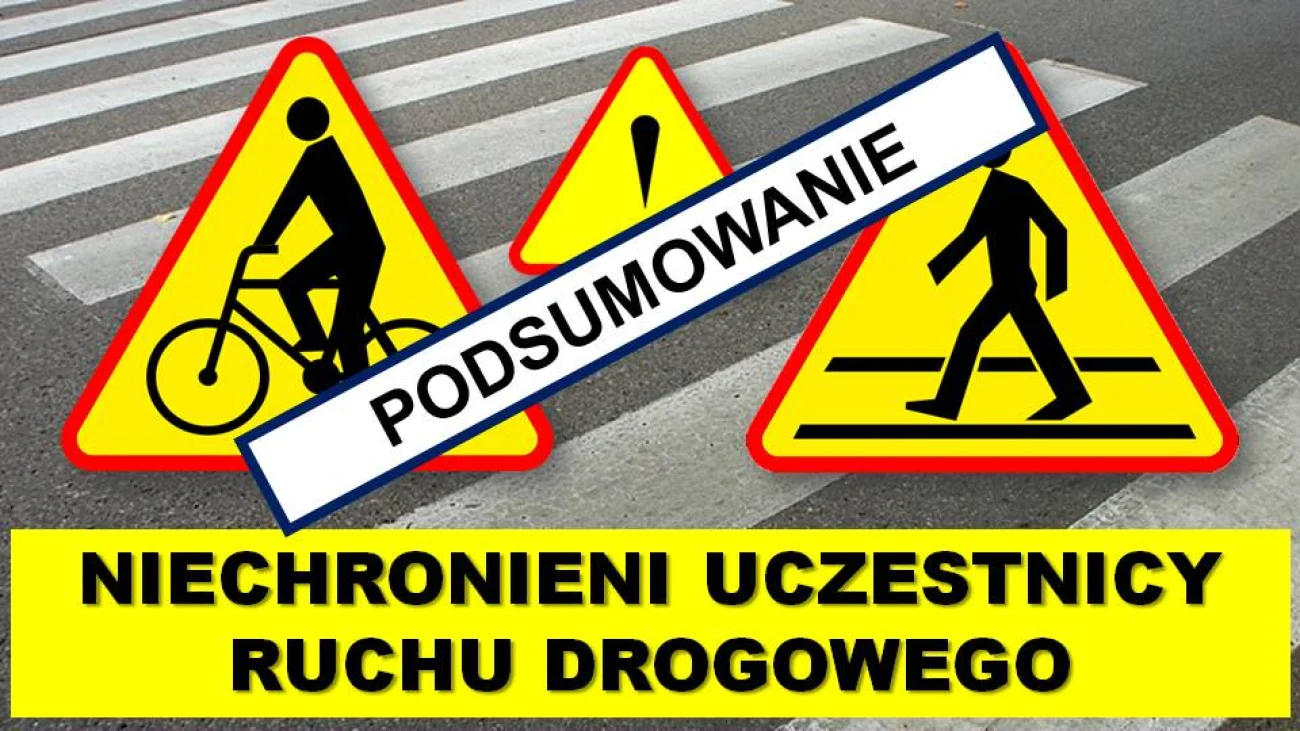 Policjanci podsumowali działania NURD w powiecie pułtuskim