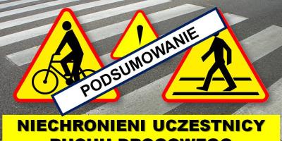 Policjanci podsumowali działania NURD w powiecie pułtuskim