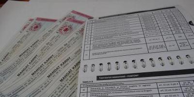 Ukradła wódkę za 18,40 dostała mandat na 500 zł