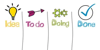 Kursy Rozwoju Osobistego Online - Wybór dla Wzrostu i Sukcesu Zawodowego